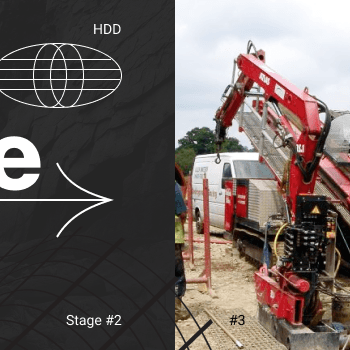 Horizontal Directional Drilling: A Quick Guide - UCG