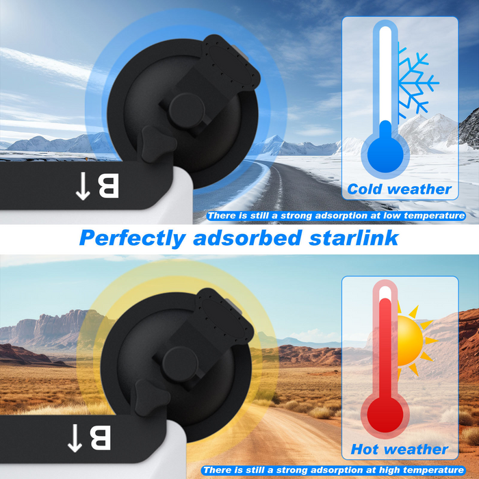 Suction Cup Mount Compatible with Starlink Mini for Car Sunroofs