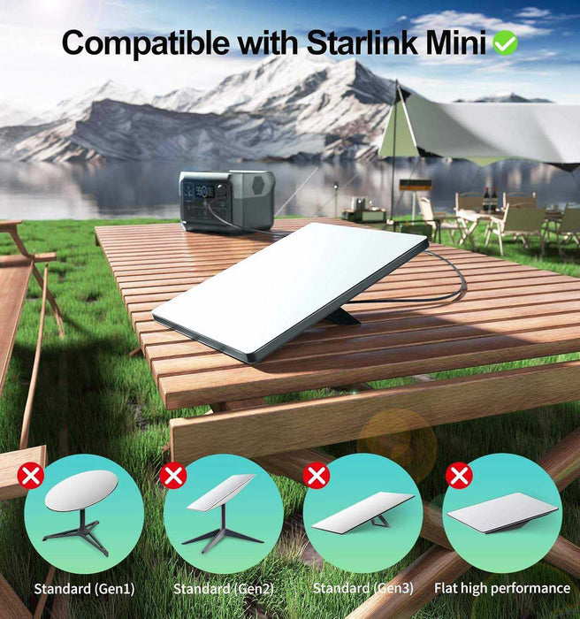 Replacement DC to DC Power Cord for Starlink Mini