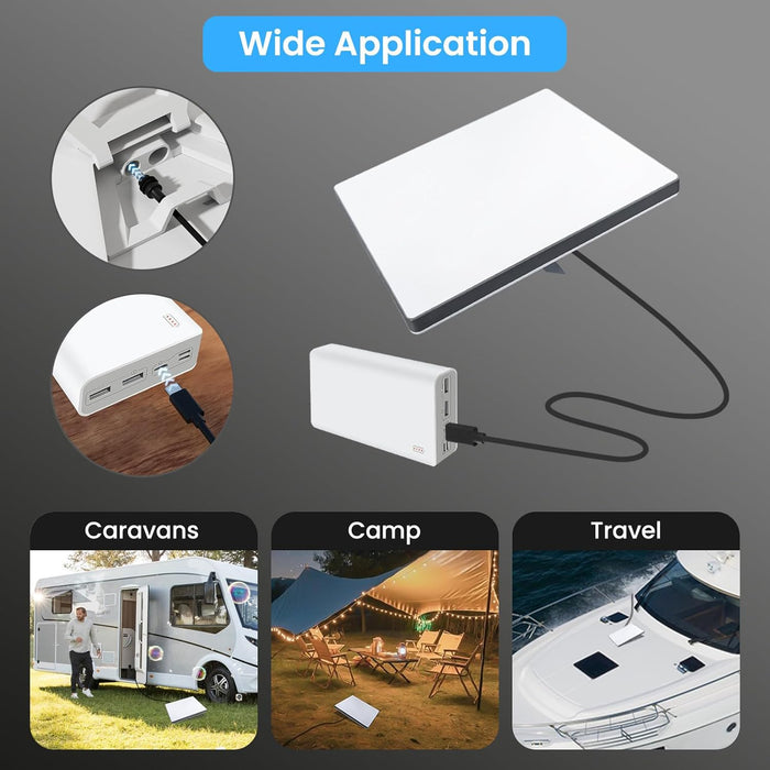 USB C to DC Replacement Power Cord for Starlink Mini